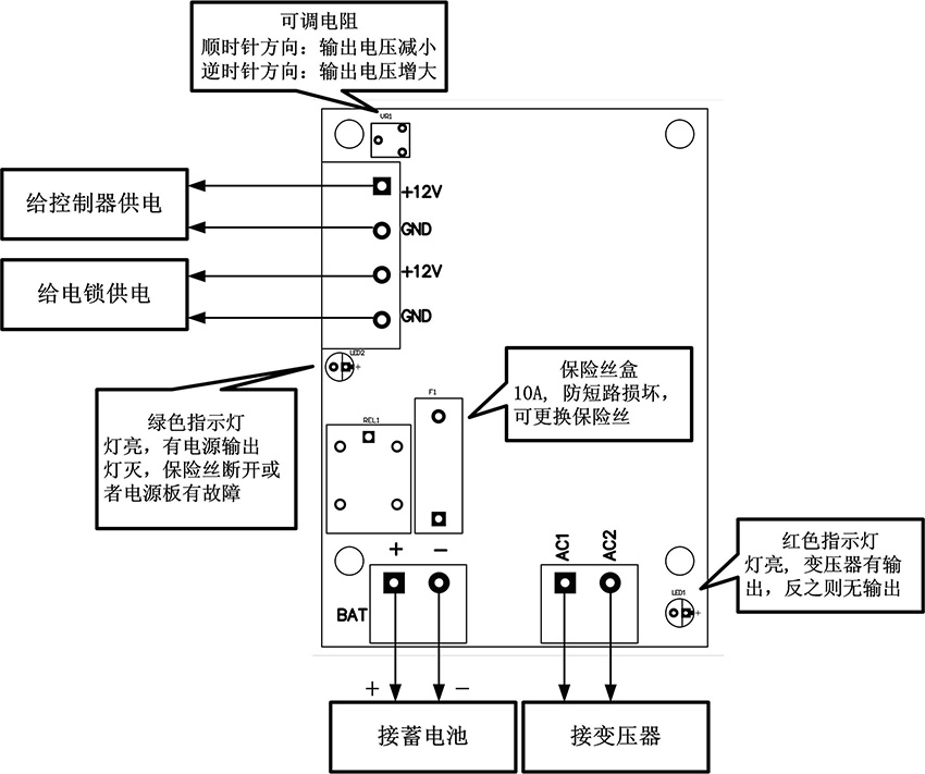 ZN-P60 机箱电源接线图.jpg